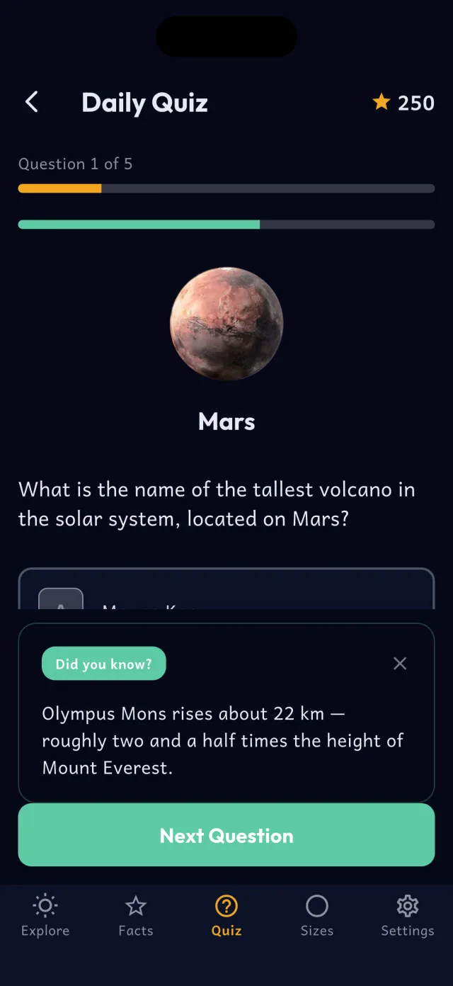 A correct quiz answer followed by a “Did you know?” fact.